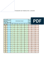 Profile UPE - Dimensiuni Standar