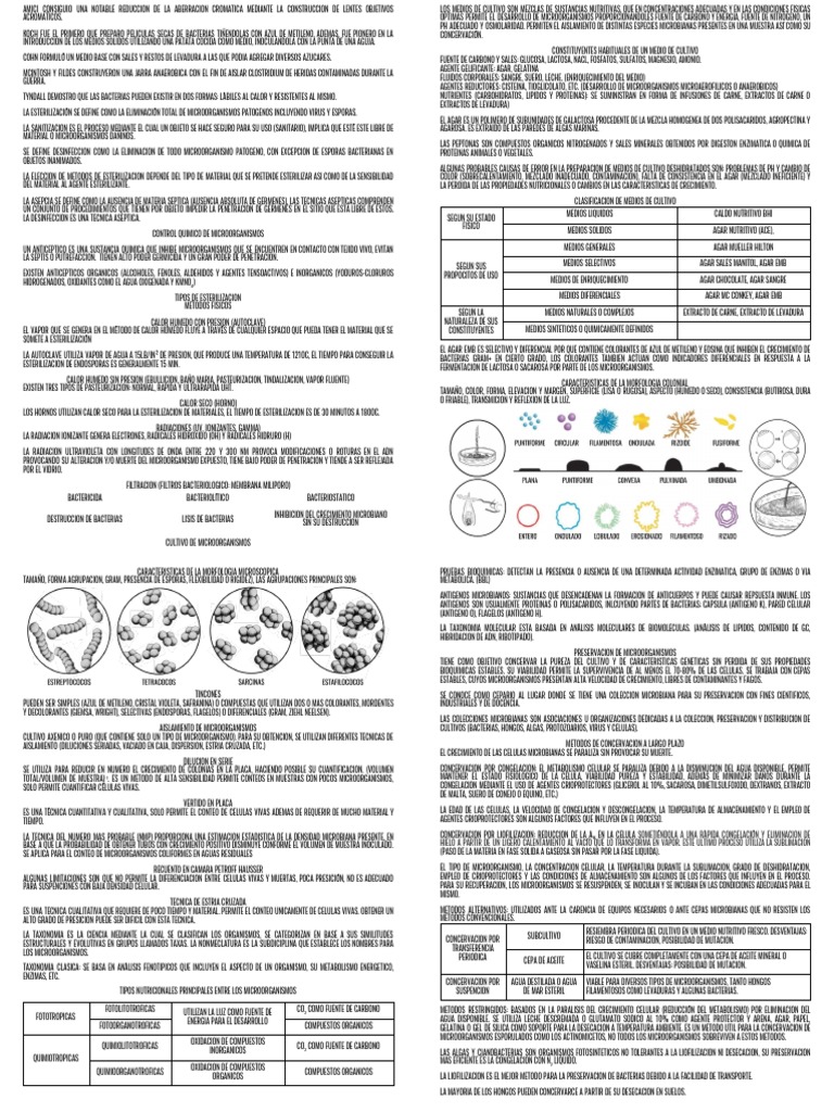 Medios de Cultivo y Esterilización Microbiana | PDF | Esterilización ...