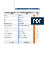 COMPARATIVO 2018 -2019