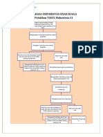 Alur_Pelatihan_S1.pdf