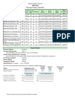 Salary Schedule - Principals