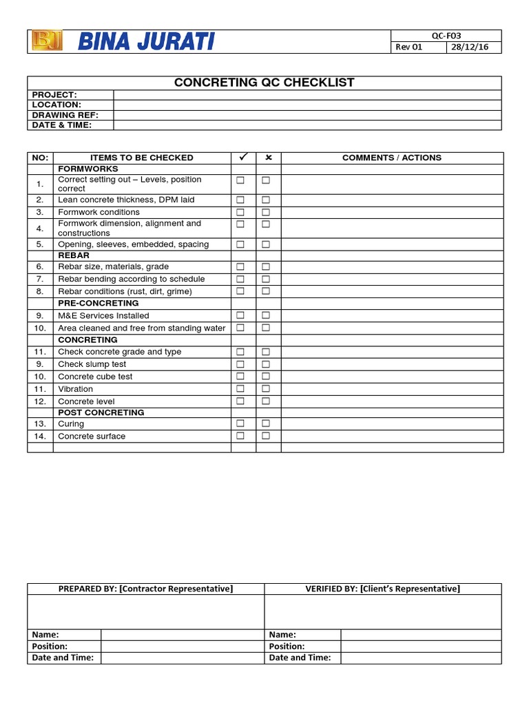 Concreting QC Checklist: Project: Location: Drawing Ref: Date & Time | PDF