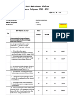 Kriteria Ketuntasan Minimal Tahun Pelajaran 2010 - 2011: Form 11/ IK 7.1.1