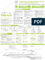 Loic LM Poster A0 PDF