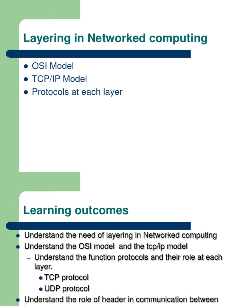 Layering in Networked Computing: OSI Model TCP/IP Model Protocols at ...