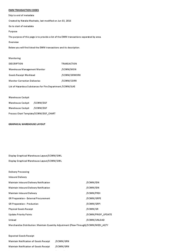 EWM Transaction Codes Overview | PDF | Warehouse | Enterprise Resource ...
