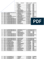 Daftar Kunjungan Pasien 2019