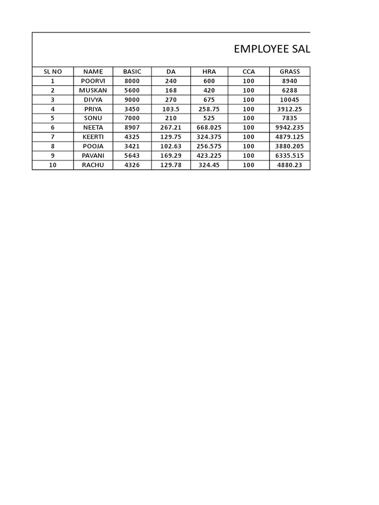 New Microsoft Office Excel Worksheet | PDF