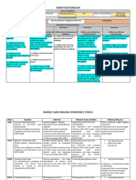 Term 4 Literacy Overview 2019