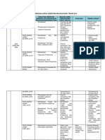 Agenda Orientasi Pegawai Baru