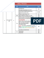 Module 3-Drill Presses (Topics) PDF