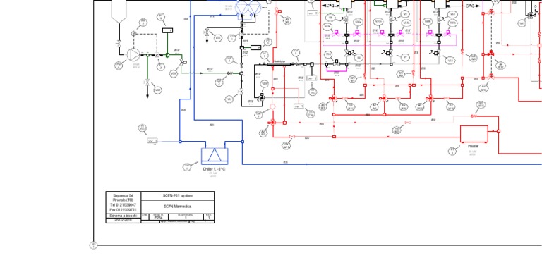 PID diagram
