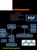 Induksi Elektromagnetik