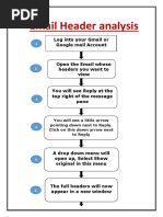 Email Header Analysis PDF