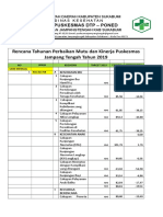 Rencana Tahunan Perbaikan Mutu Dan Kinerja Puskesmas Jampang Tengah Tahun 2019