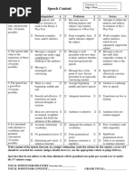 District 7120 Oratorical Contest Speech Rubric