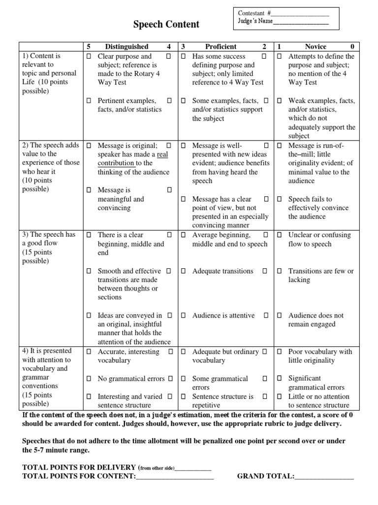 Speech Competition Rubric Guide | PDF | Statistics | Psychological Concepts