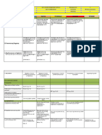 DLL EPP (H.E) - 2nd Quarter-Week I