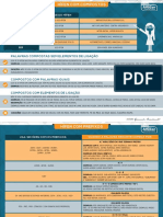 Emprego Do Hífen AlfaCon PDF