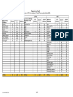 Northern Samar 3 35: Deployment Program For Nurses Deployment Program For Nurses Deployment Program For Nurses