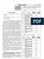 Modifican El Reglamento General de Espectaculos Taurinos Acuerdo N 117 2013 MDR 1011940 1 PDF