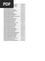 4TH B.tech CRT Token Numbers PDF