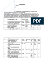 Course Outline. SD Nasket BT 2 Tobelo