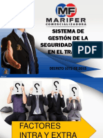 Factores Intra y Extra Laborales Maferpdf