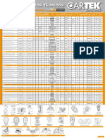 TABLA AJUSTE DE MOTOR.pdf