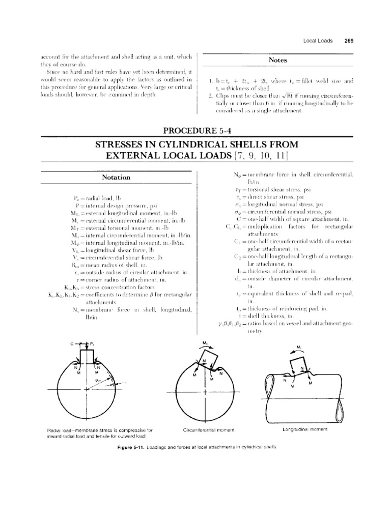 Stresses in Cylindrical Shells From External Local Loads | PDF