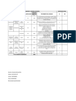 Respel Registro y Control PDF