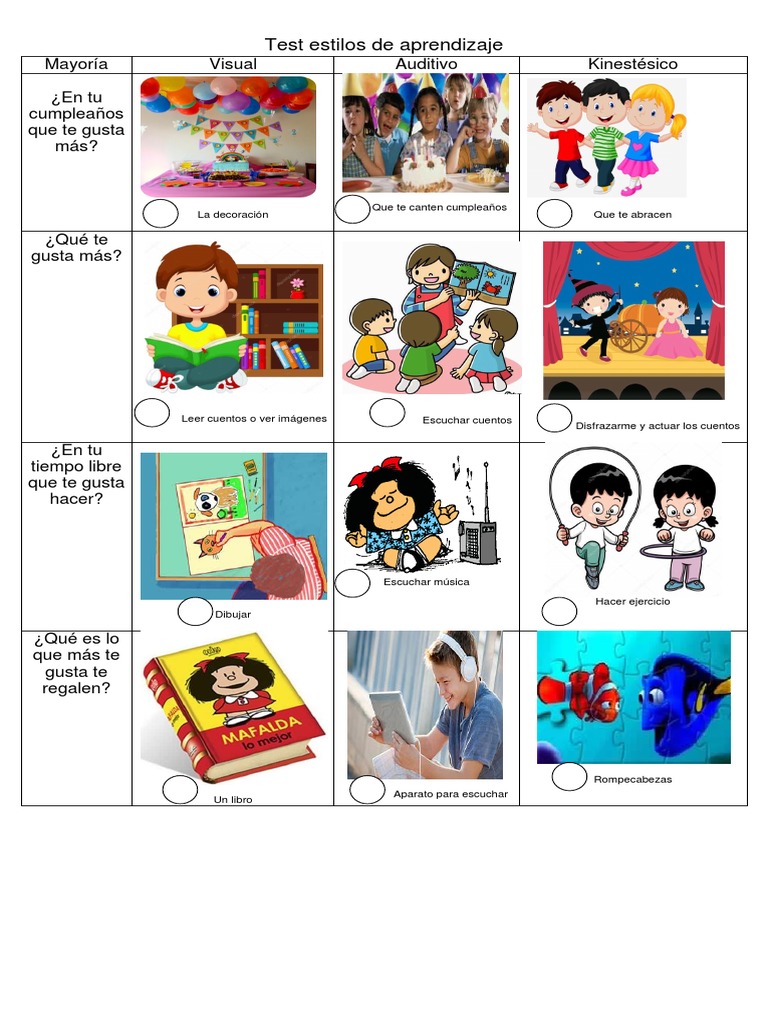 Test Estilos de Aprendizaje 2.0 | PDF | Enseñando y aprendiendo | Ocio