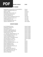 Membership Statewise PDF