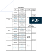 Tabla Diagrama Asme