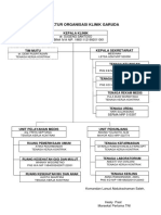 2.3.1.1 Struktur Organisasi Klinik Garuda (Repaired)