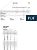 TOS Cookery Grade 11 3rd Grading