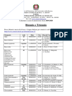 AMMISSIONE Biennio e Triennio 2019 2020 1 PDF