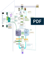 mapas conceptual.pdf