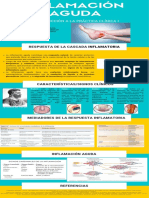 Inflamación Aguda Signed