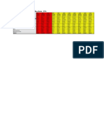 Rev share - 15% cafe profit projection