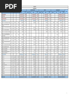 RA Bill Abstract