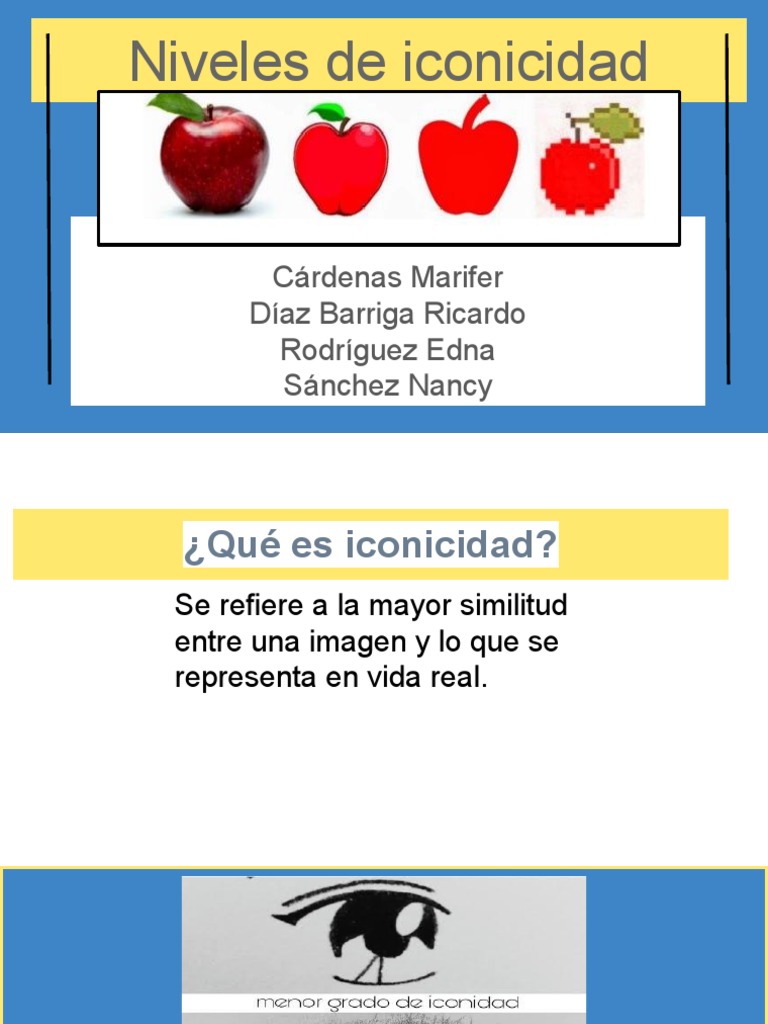 Niveles de Iconicidad | PDF