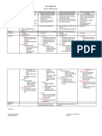 Lesson Plan Atoms Science and Tech 8 Grade PDF