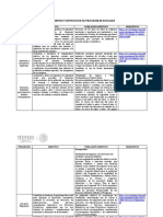 Requisitosy Beneficios de Programas Sociales PDF