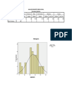 Analisis Deskriptif Media Sosial Descriptive Statistics