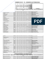 Electromecanica PDF
