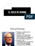 CLASE2 Ciclo Deming