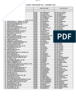 Hasil Rapat TPM 13 Maret 2015 PDF