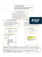 Clases Sobre El Sistema Financiero