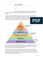 Maslows Hierarchy of Needs